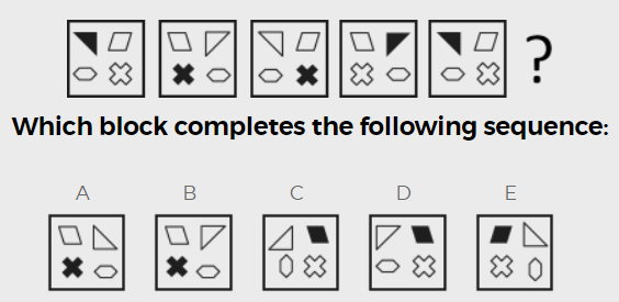 Cubiks Logiks Intermediate & Advanced Tests Explained