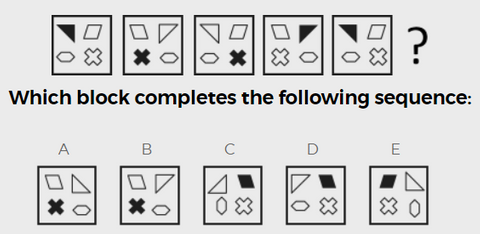 Cubiks Logiks Intermediate & Advanced Tests Explained