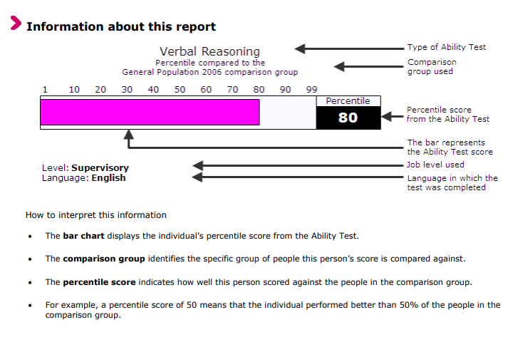 Example of an SHL test report